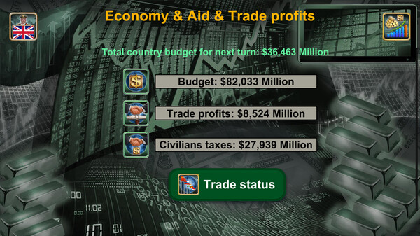 Europe Empire 2027 screenshot 6