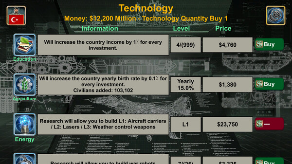 Screenshot z Asia Empire 2027