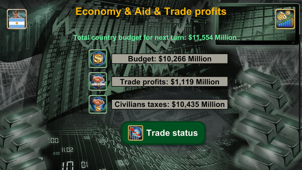 Latin America Empire 2027 screenshot 6