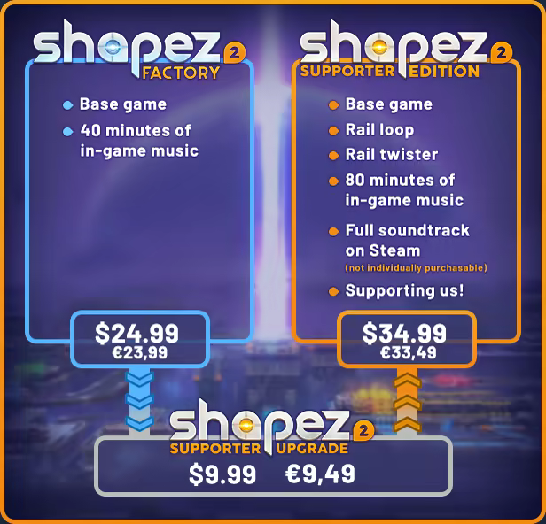 shapez 2 screenshot 1