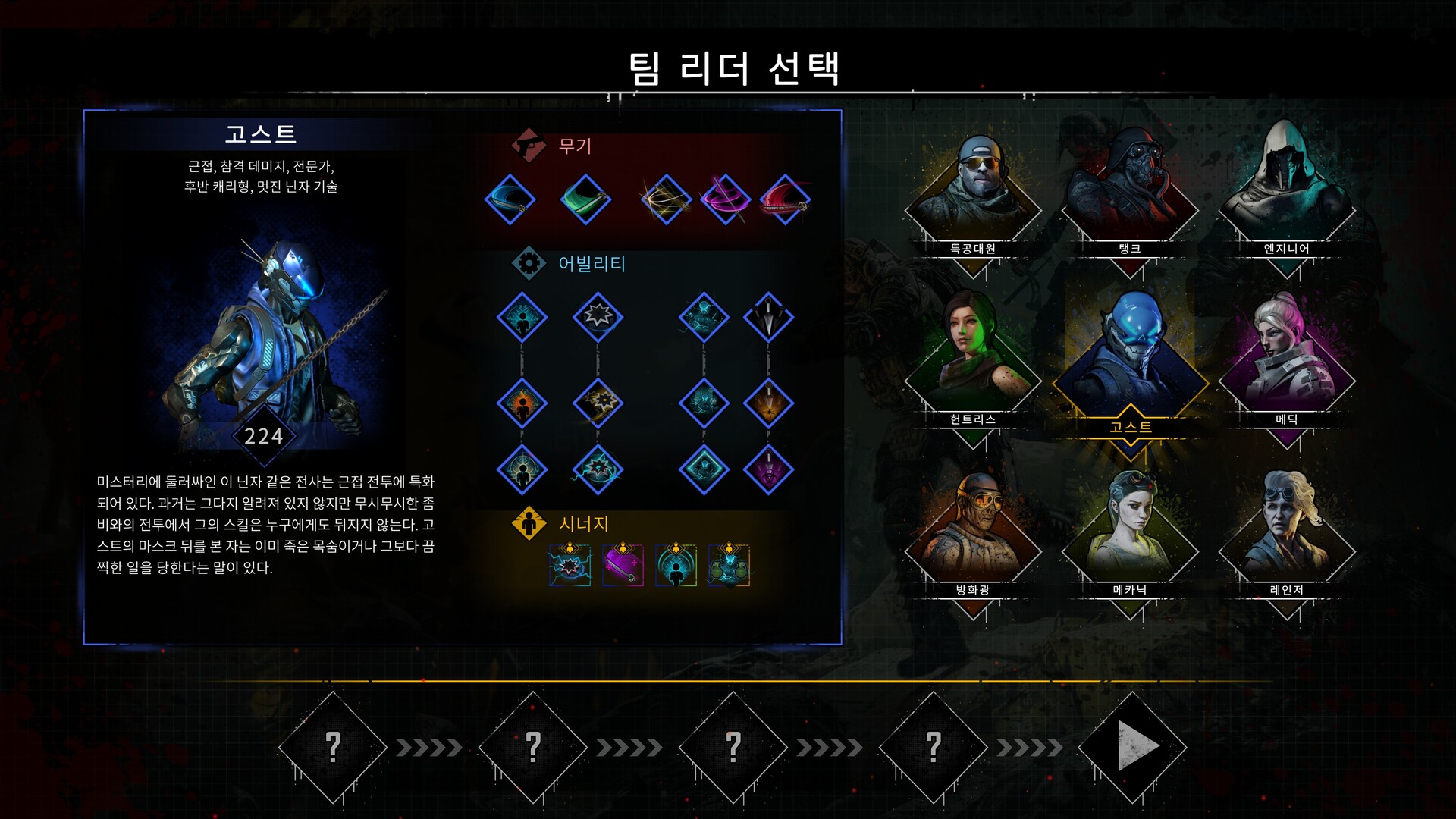 Yet Another Zombie Survivors screenshot