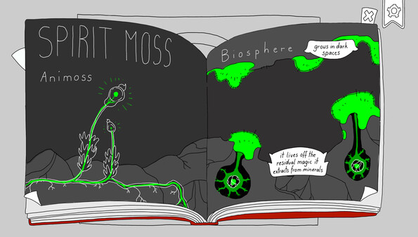 Punzel: Chapter I - Toujours la Meme Histoire.