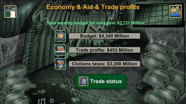 Africa Empire 2027 screenshot 6