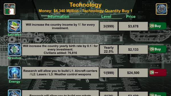 Screenshot z Africa Empire 2027