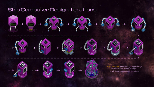 Stardeus: The Journey