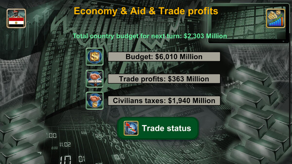 Middle East Empire 2027 screenshot 6