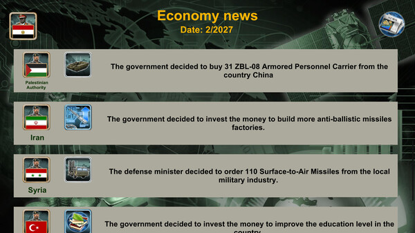 Ближневосточная империя 2027.