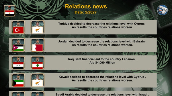 Ближневосточная империя 2027.