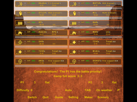 BATTLE THUNDER FRONT：THE LOST RED SEA