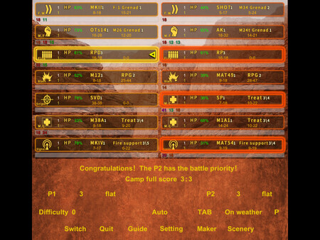 BATTLE THUNDER FRONT：THE LOST RED SEA
