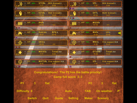 BATTLE THUNDER FRONT：THE LOST RED SEA