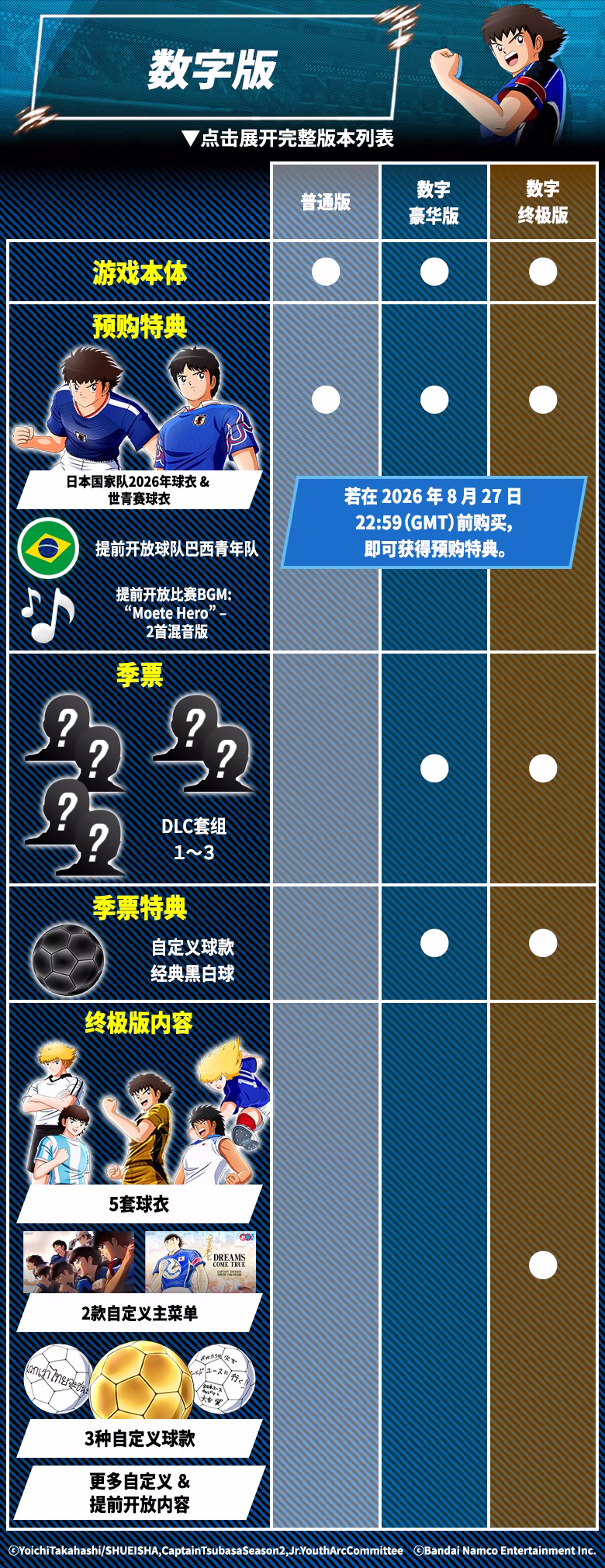 队长小翼2 世界群星