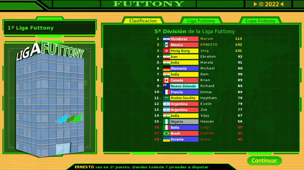 Screenshot z Futtony y el Copón Mundial
