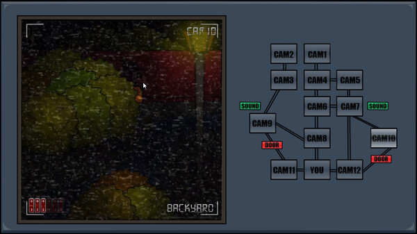 Five Nights At Furry's screenshot 5