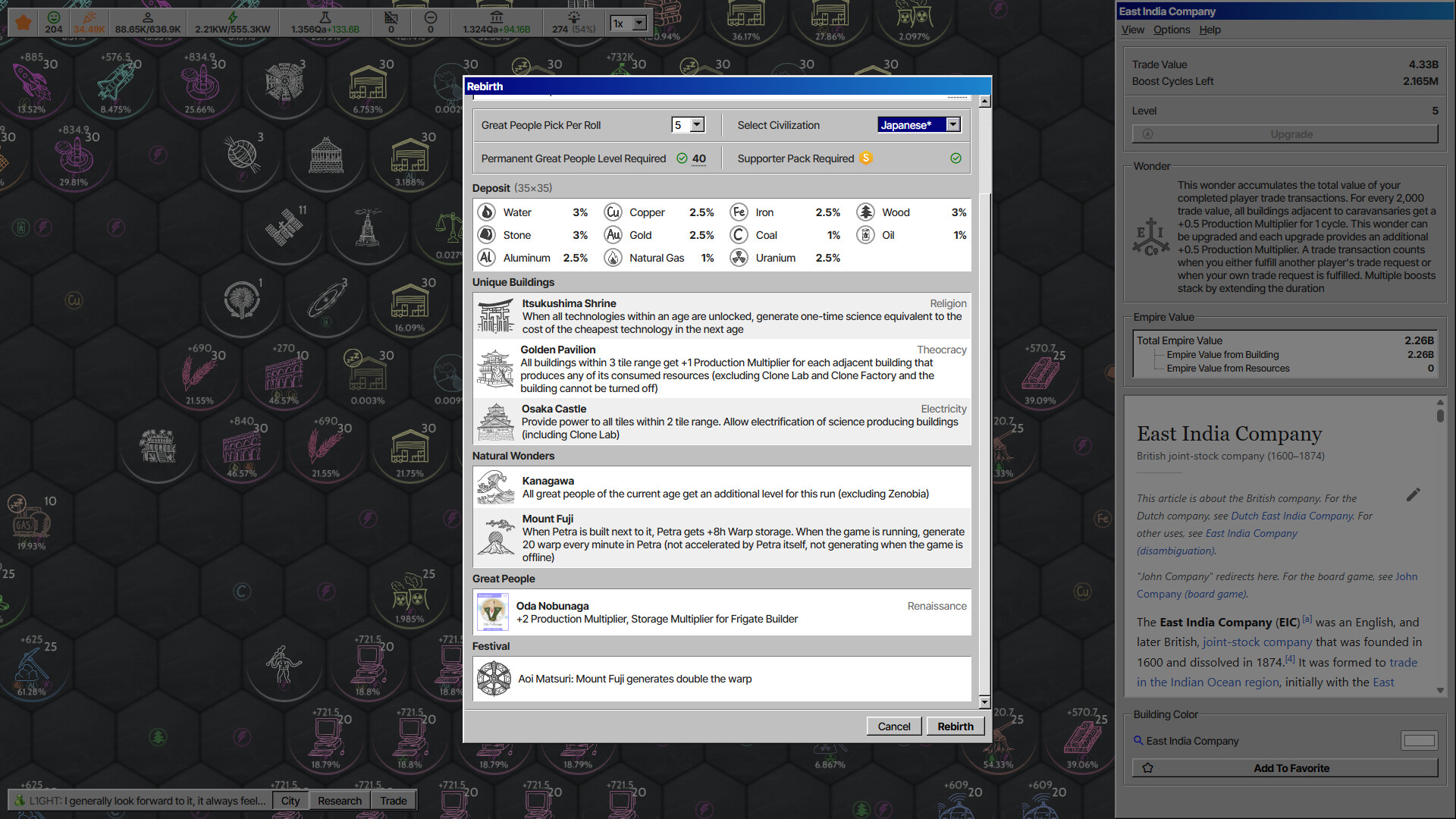 CivIdle screenshot #5