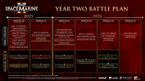 Warhammer 40,000: Space Marine 2