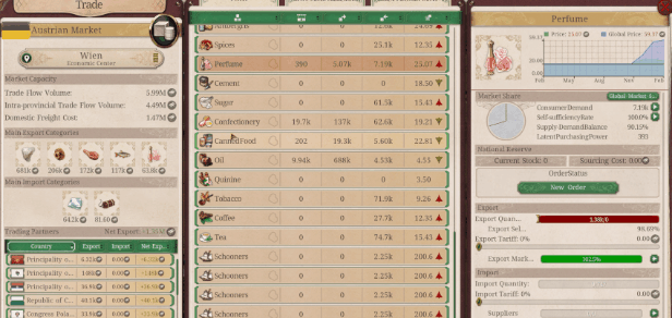 IndustrialEmpire