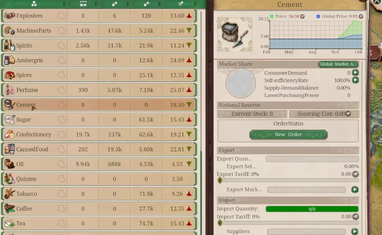 Gilded Destiny video 3