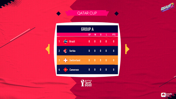 Golazo! 2:  Qatar International Stars.