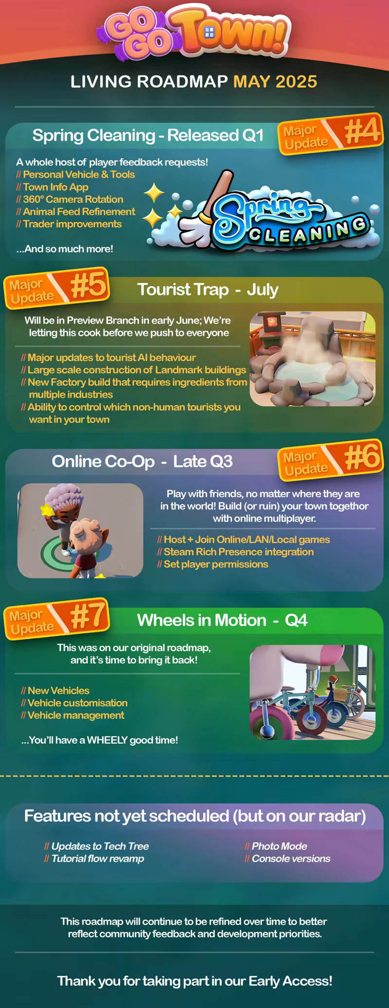 Go-Go Town! screenshot 1