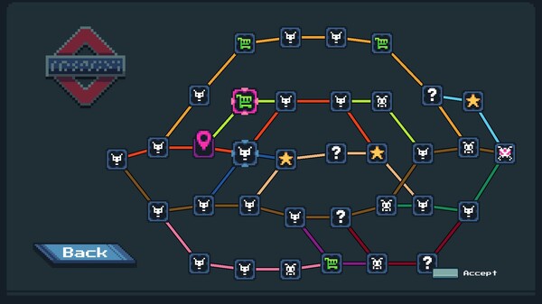 Screenshot z Footgun: Underground Screenshot z Footgun: Underground