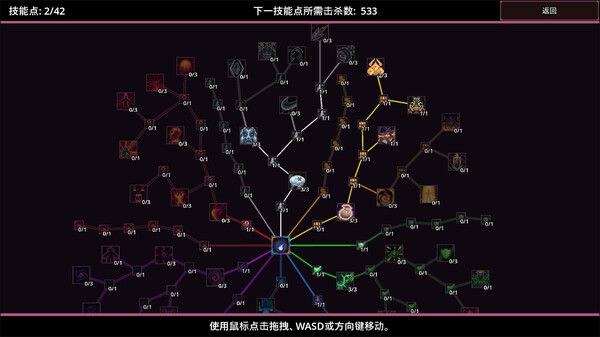 影域双生：双人幸存者 截图 3