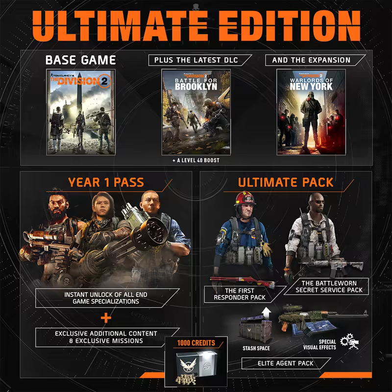 Tom Clancy’s The Division® 2 image