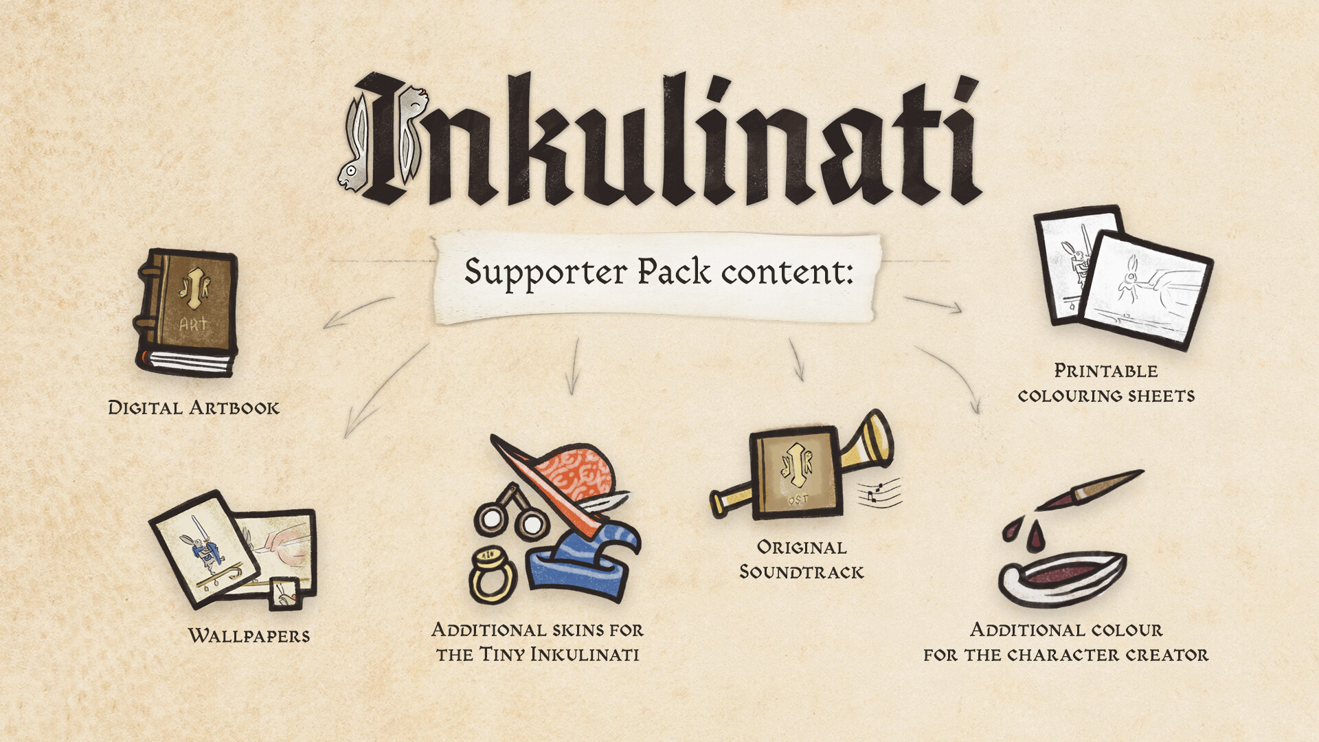 Inkulinati - Supporter Pack Featured Screenshot #1