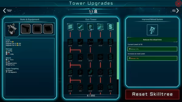Project Astra Dominium video 6