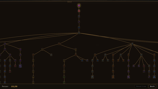 Zotenhold screenshot 6