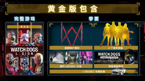 图片[3]-[PC]看门狗：军团/看门狗3/Watch Dogs: Legion-芝士游戏