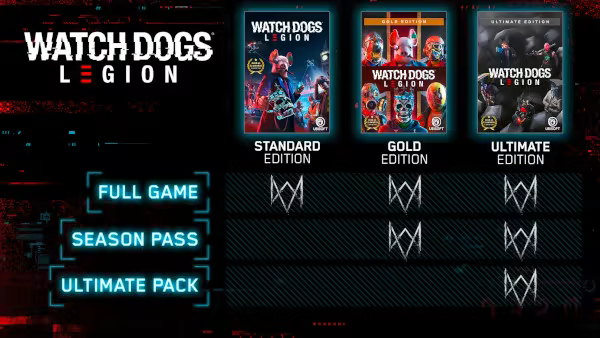 Watch Dogs®: Legion image
