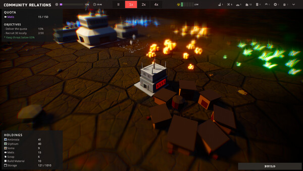 Recovery Syndicate screenshot 4