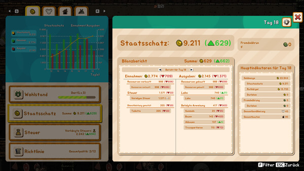 Ratopia Screenshot 5