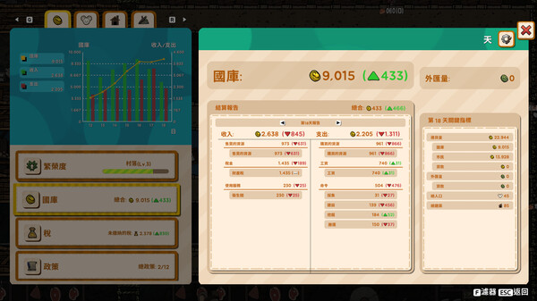 Ratopia スクリーンショット 5