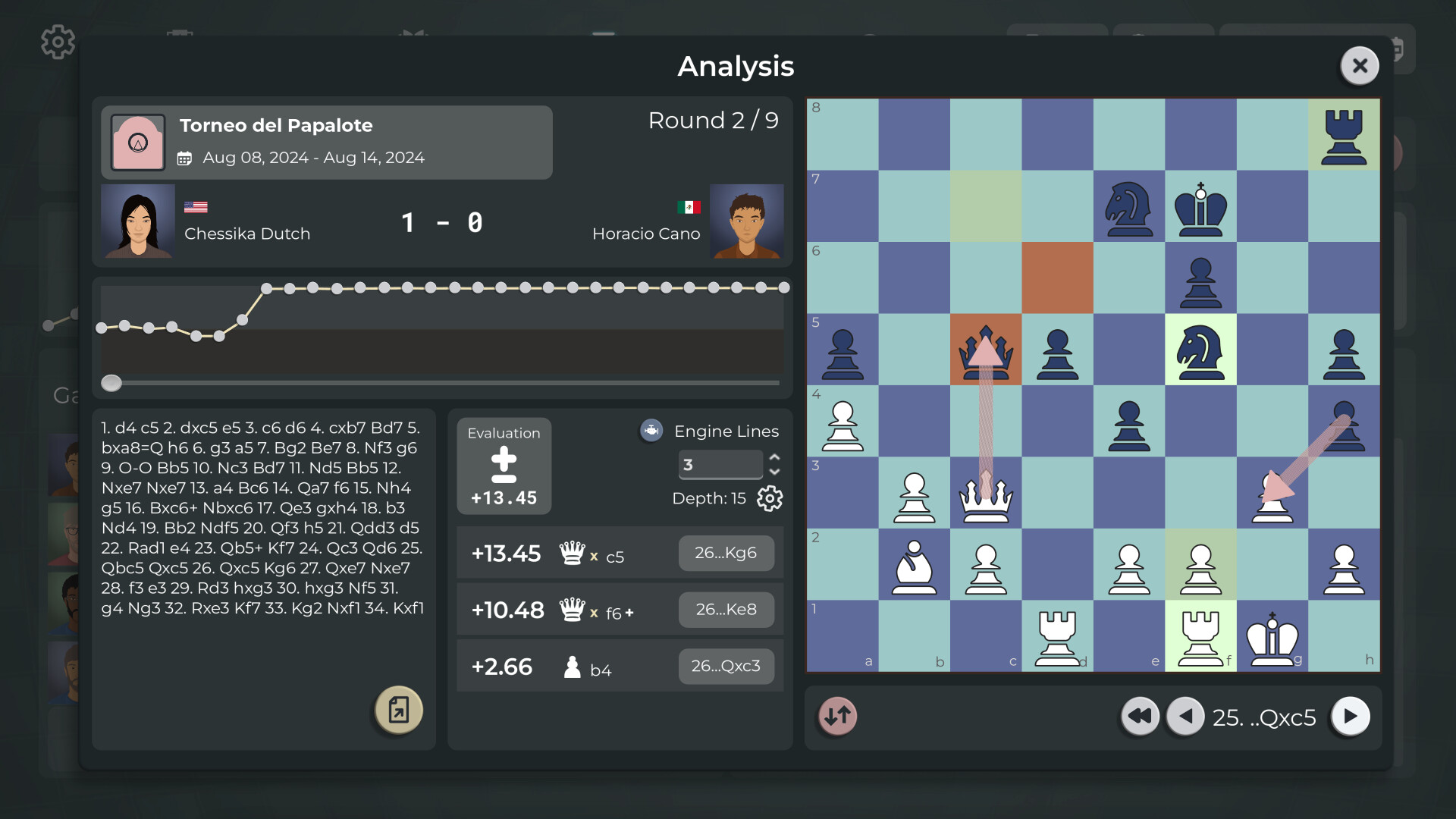 Master of Chess screenshot #9