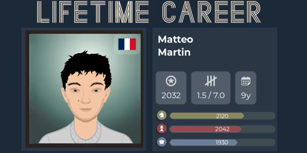 Master of Chess video 1
