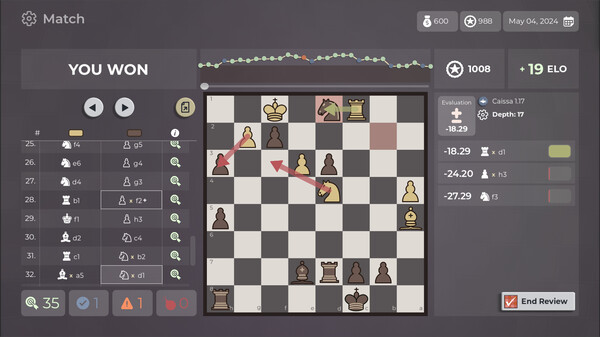 Master of Chess screenshot