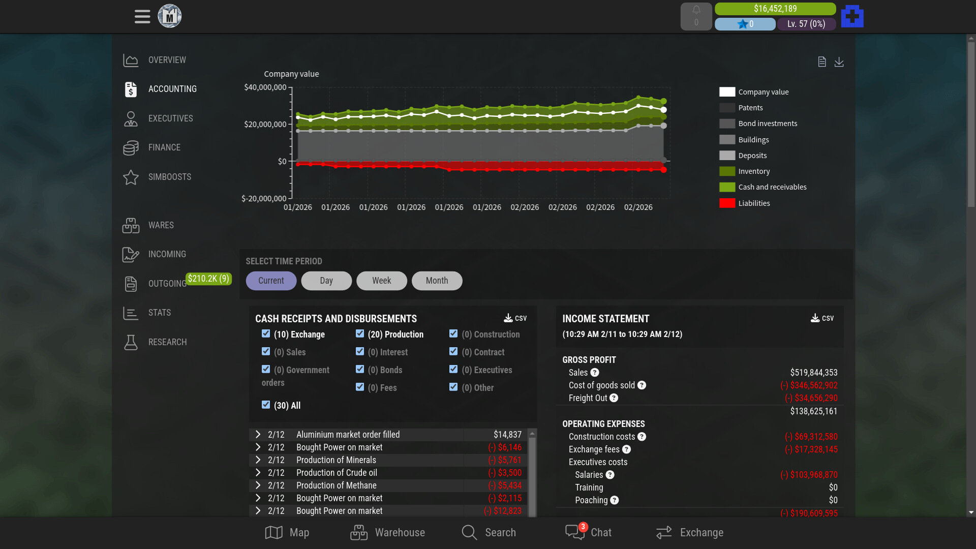 Sim Companies screenshot #5