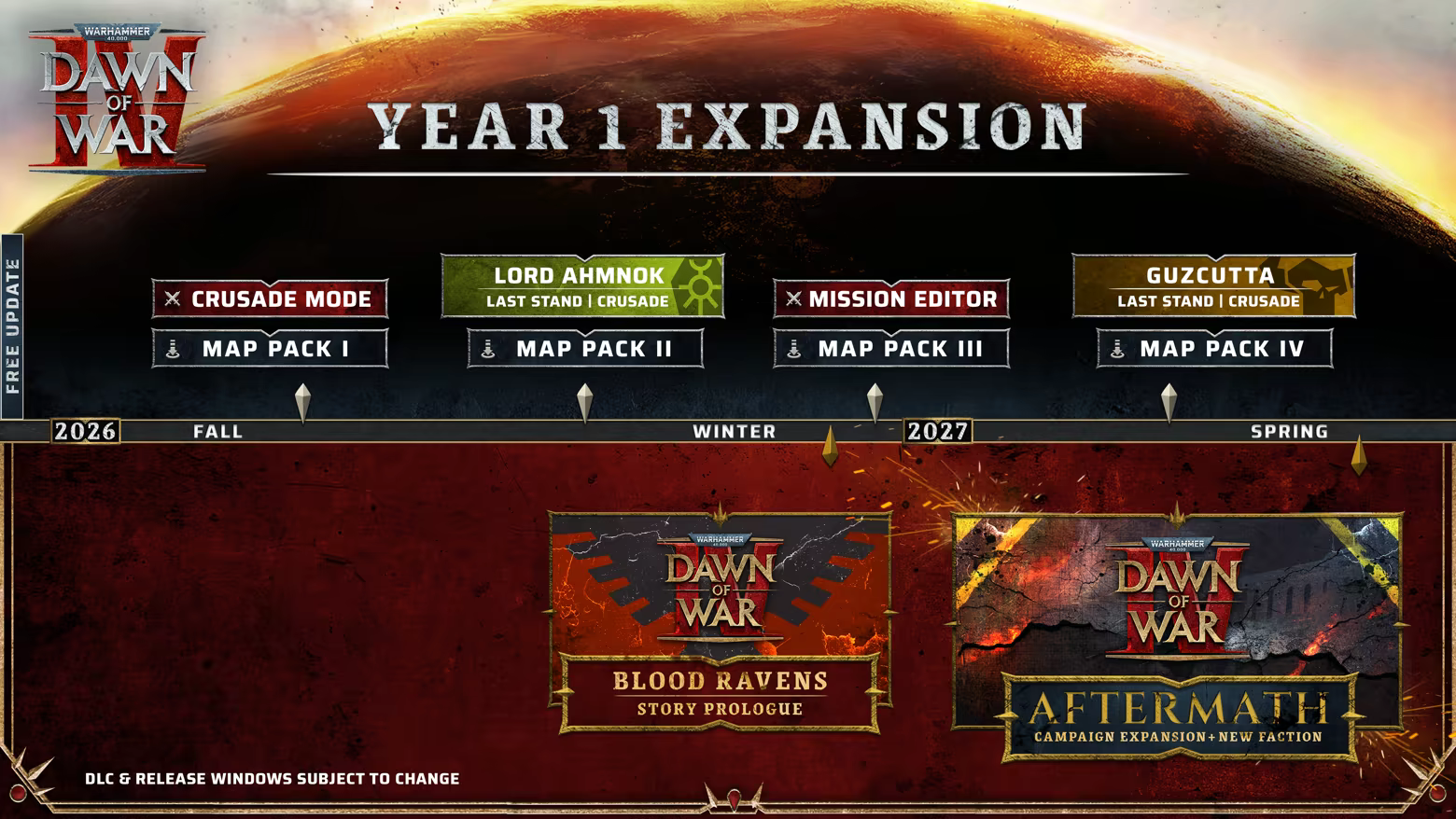 Warhammer 40,000: Dawn of War IV