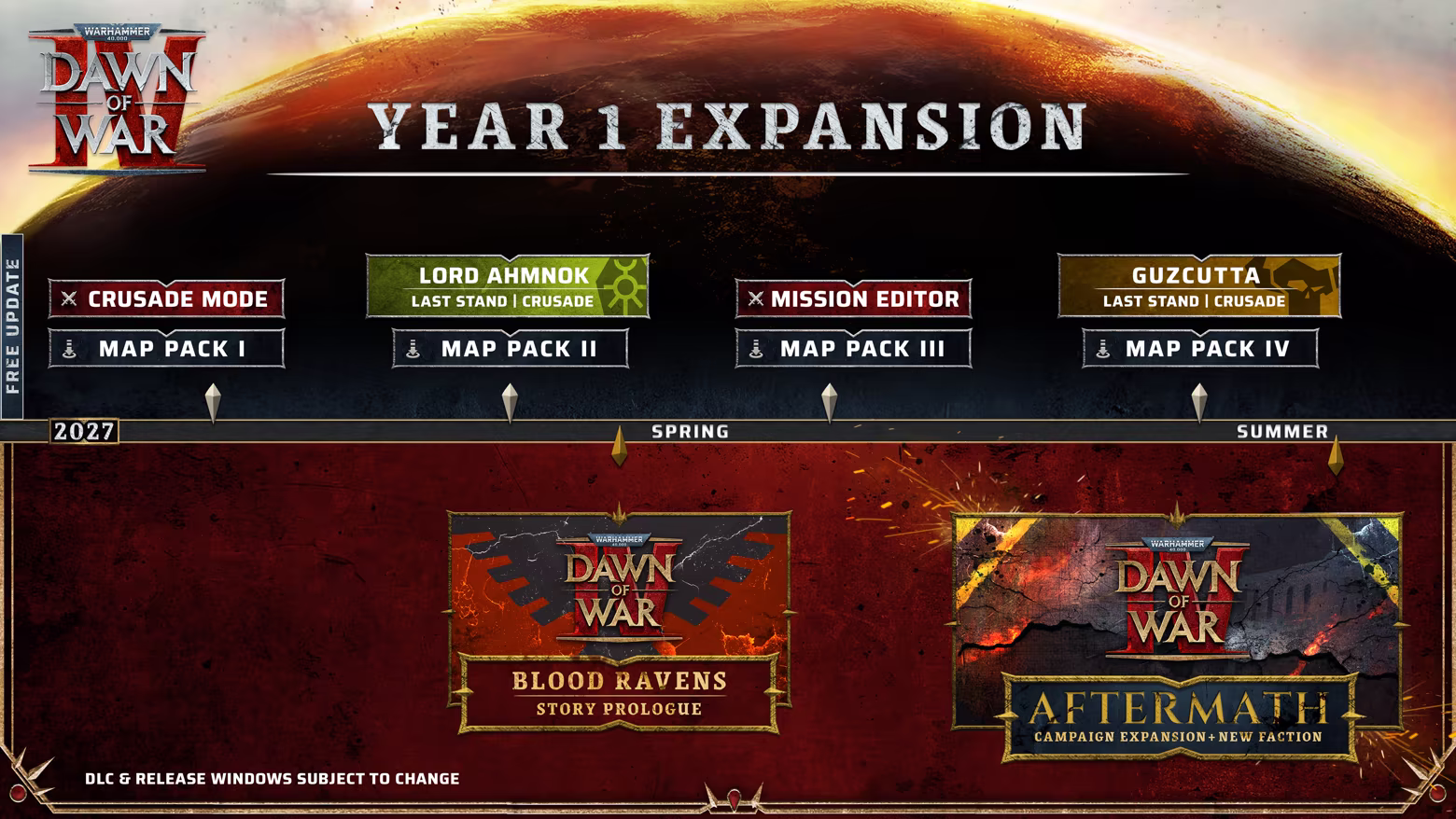 Warhammer 40,000: Dawn of War IV