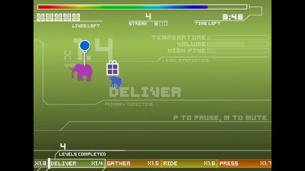 The Elephant Collection.