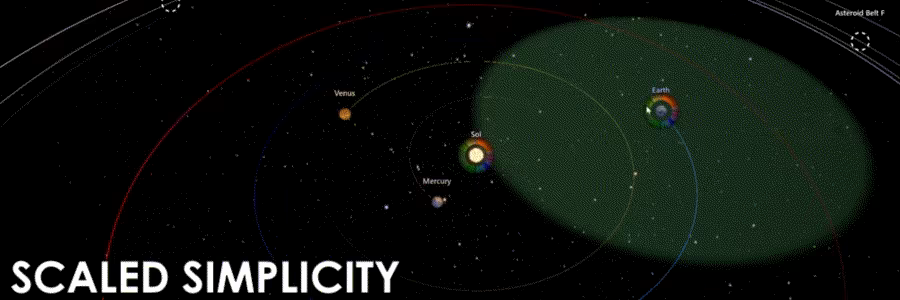 Solar Nations 2 video 2