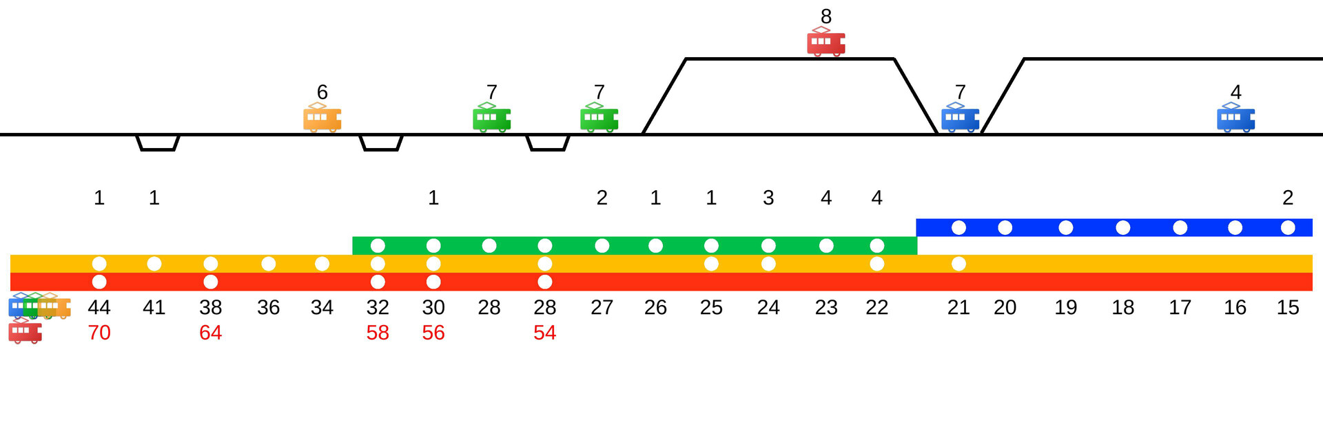 Your Train