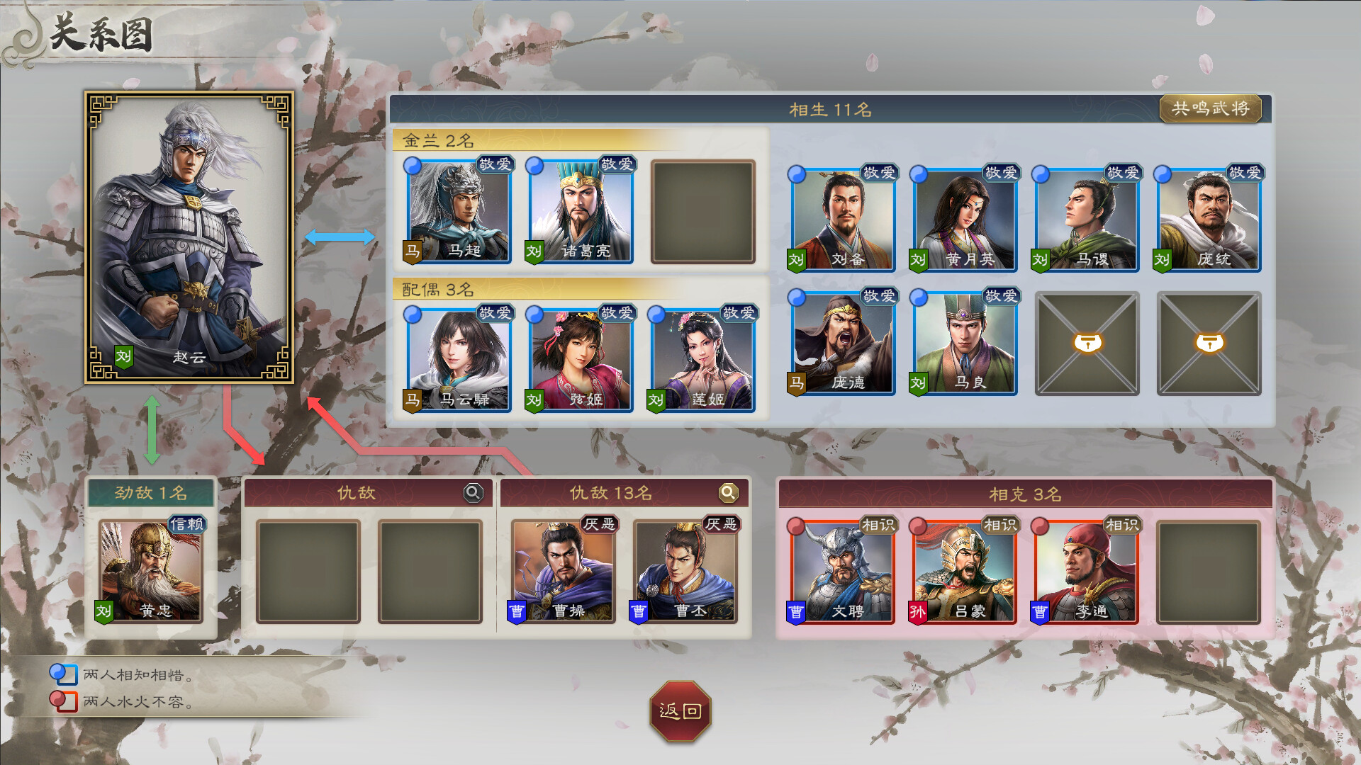 三国志8 REMAKE 截图