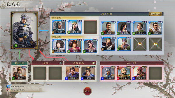 三国志8  REMAKE-游戏截图