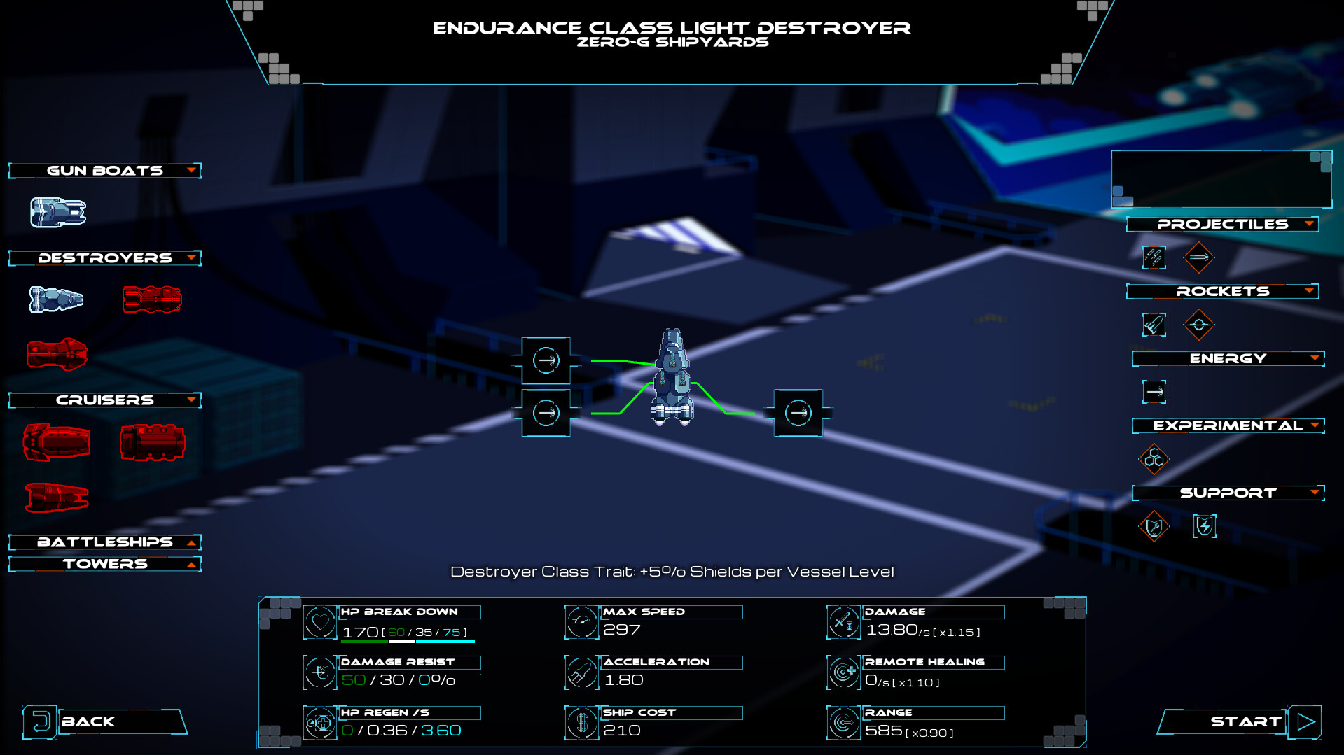 #2. The Fall of Aether Station (Steam) 由: Nibble & Byte Game Studio