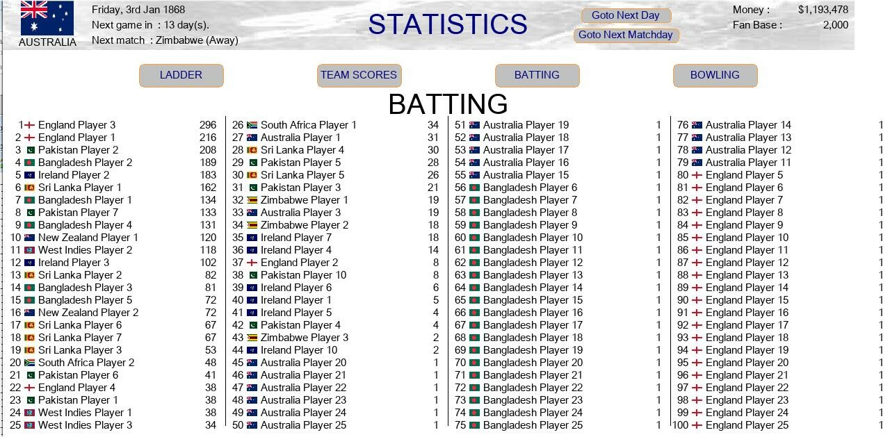 #8. Test Cricket Manager (Steam) De: CliftonBazaar Games