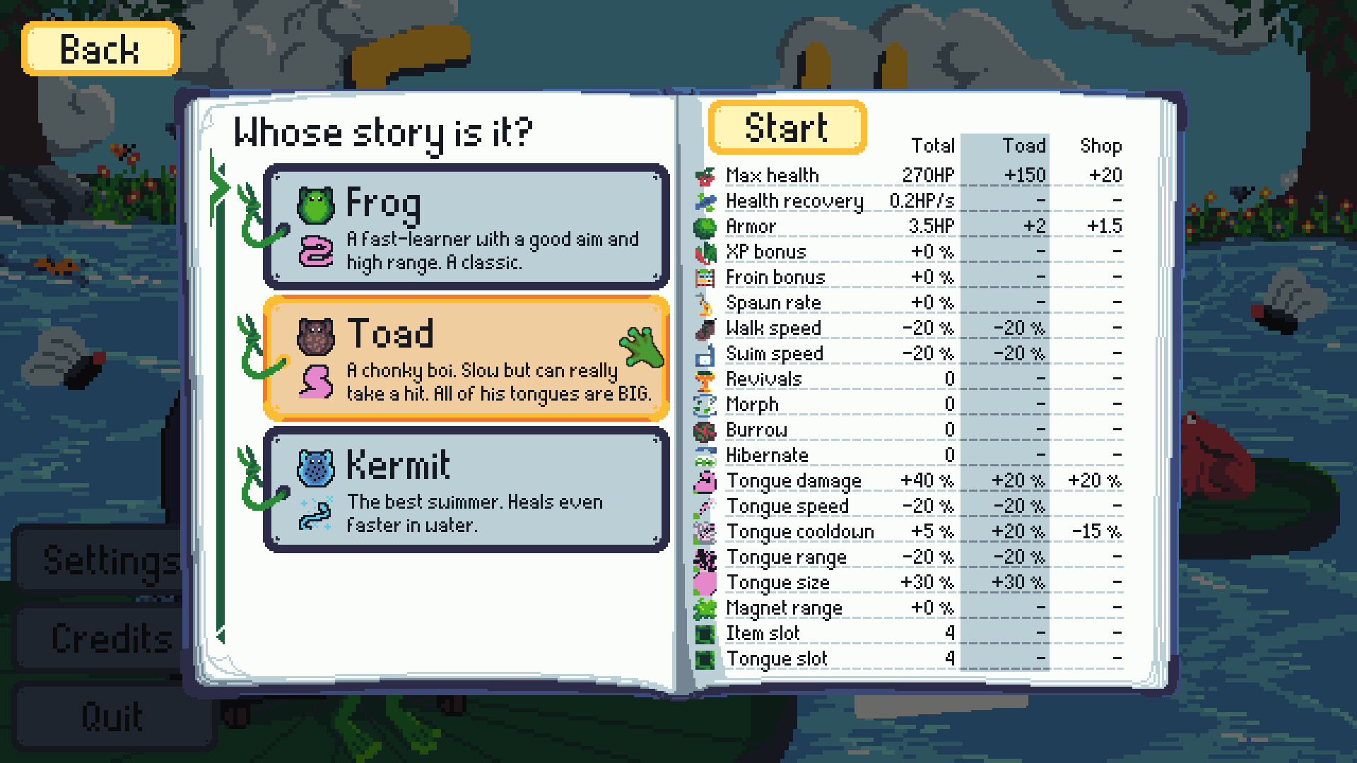 Screenshot of Froguelike.