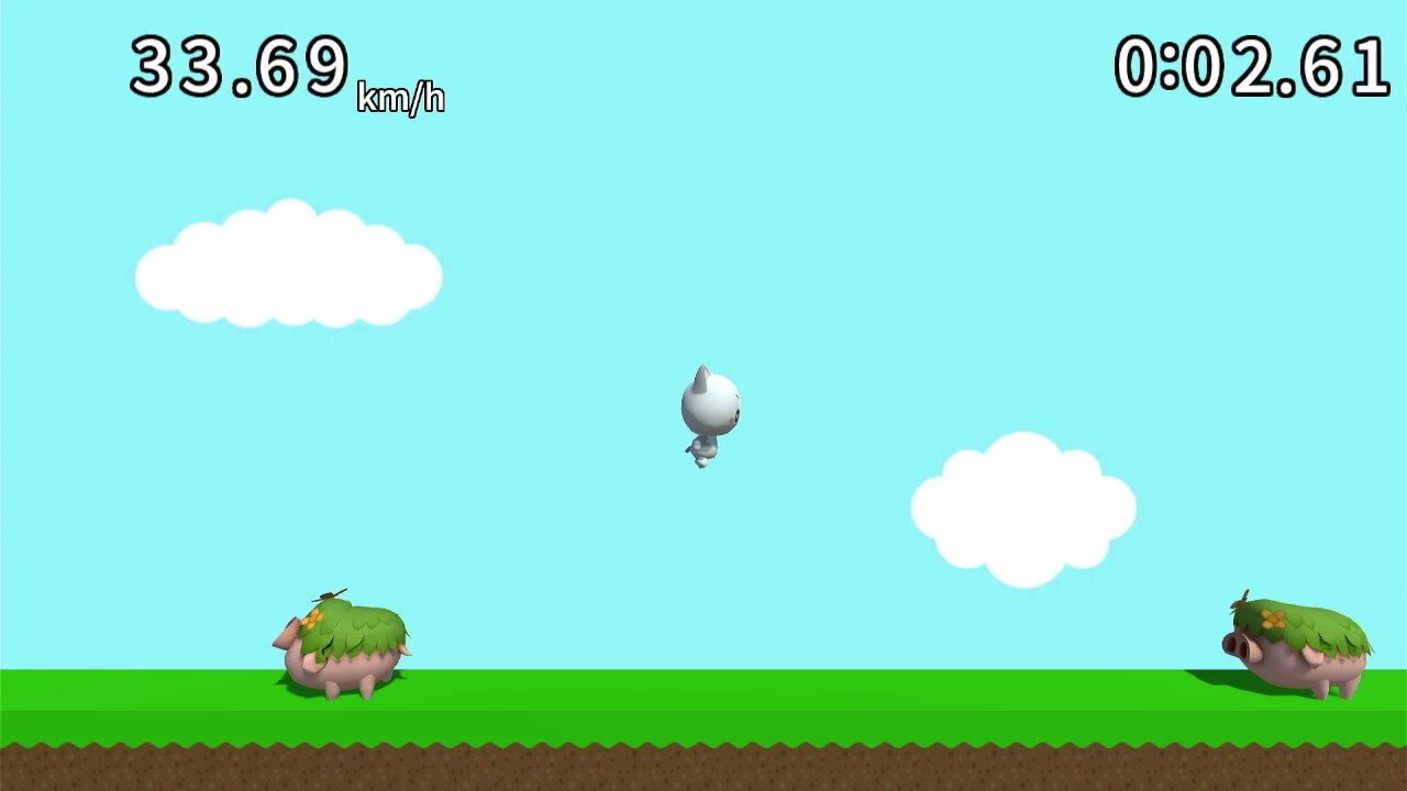 Risk your life to get your dinner back -Nyanzou action game-